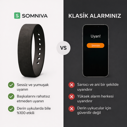 SOMNIVA™